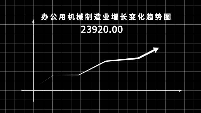 数据箭头上升下降趋势图模板箭头生长动画