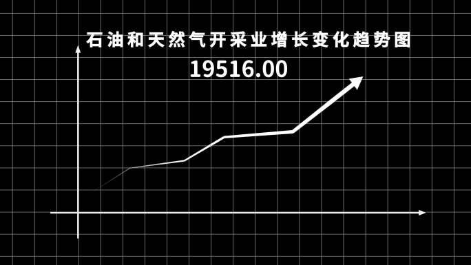 数据箭头上升下降趋势图模板箭头生长动画