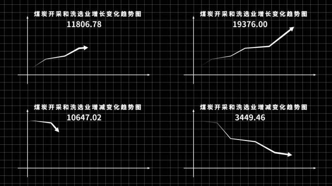 数据箭头上升下降趋势图模板箭头生长动画