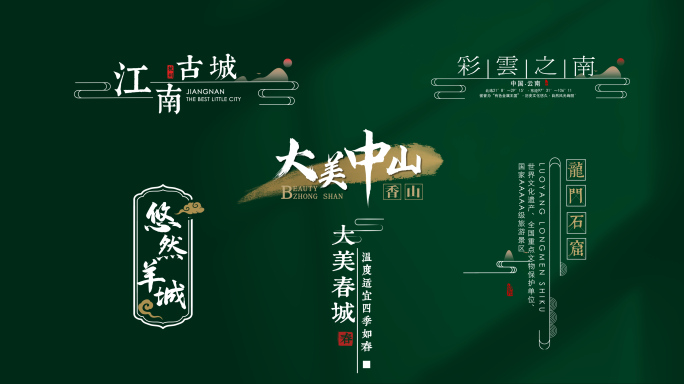 [11组]中国风景点景区位置