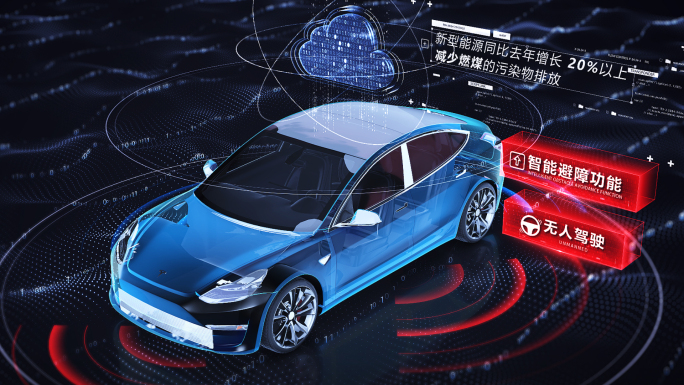 E3D科技新能源汽车AE模板