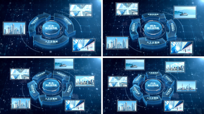 科技感图文信息闭环分类