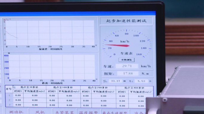 产品组装 电动车流水线 工厂员工