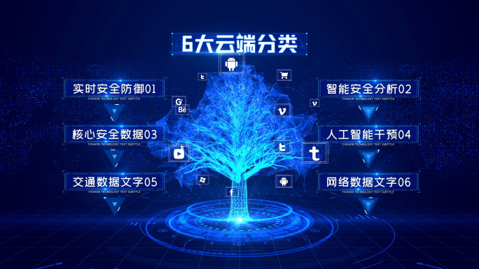 六大科技树形结构分类展示
