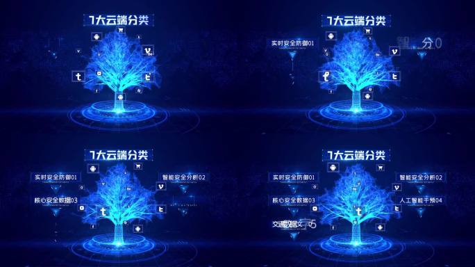 七大科技树形结构分类展示