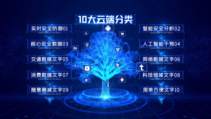 十大科技树形结构分类展示