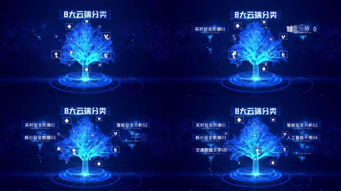 八大科技树形结构分类展示