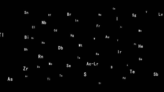 4K三维化学元素周期表背景AE模板