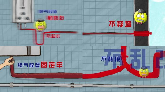 燃气禁止私接燃气使用防泄漏2