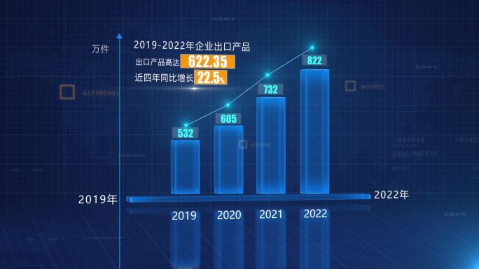 蓝色科技数据展示