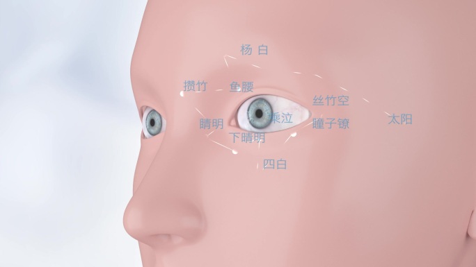 眼贴 眼药水 缓解视疲劳 预防近视