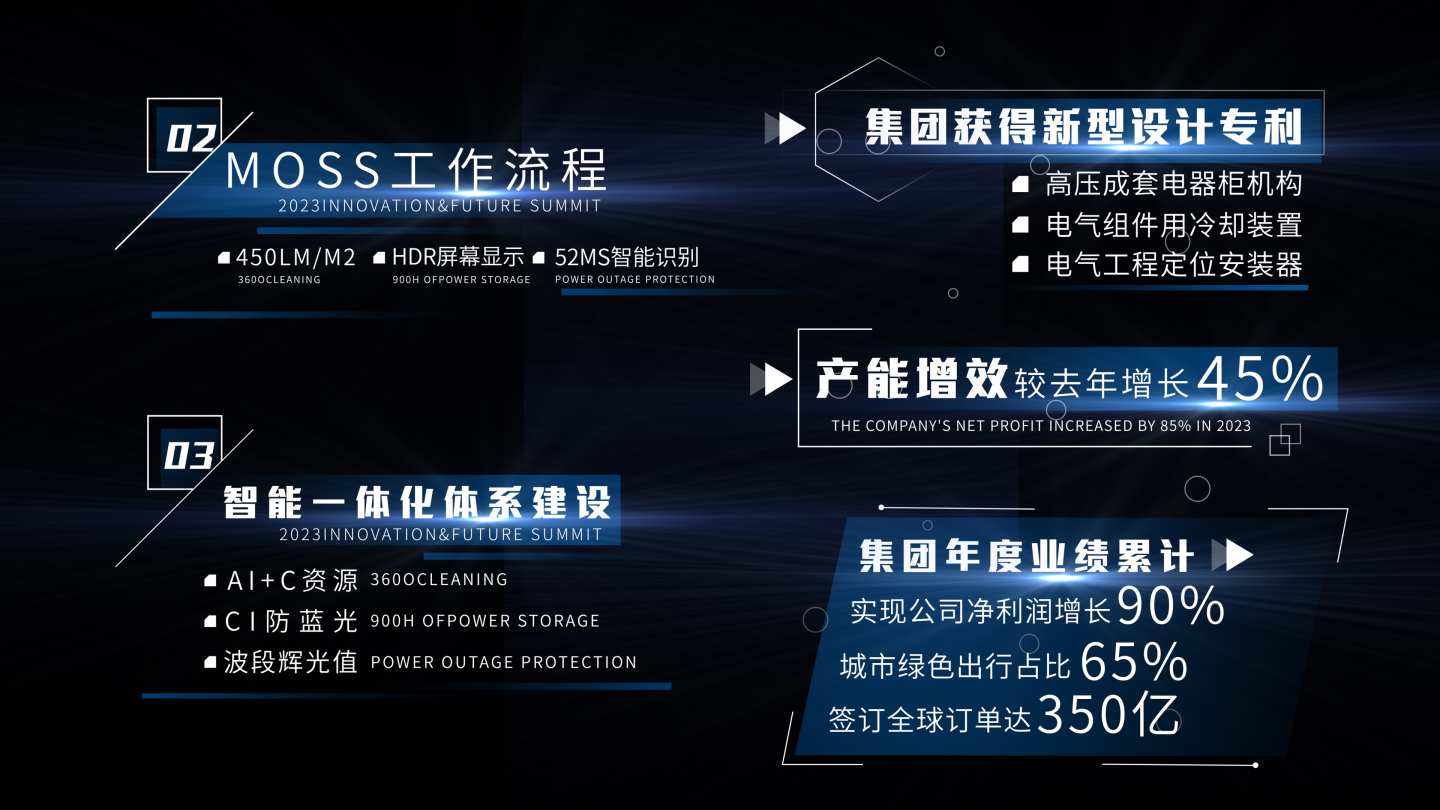 高端科技字幕标题特效