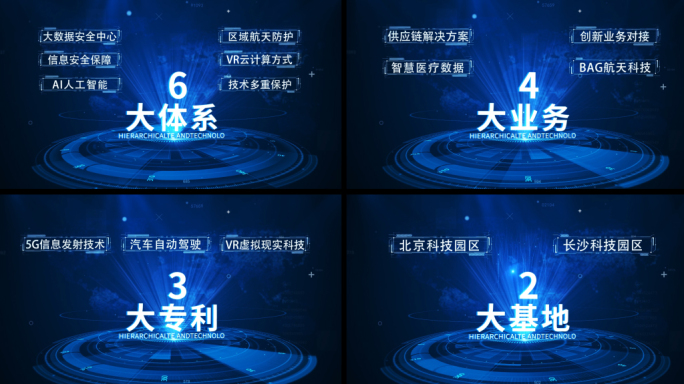 蓝色科技文字字幕组织架构分类展示AE模板