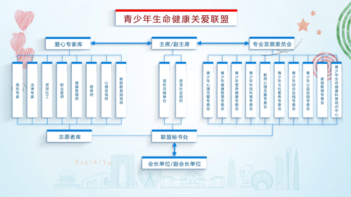 卡通白色架构文字