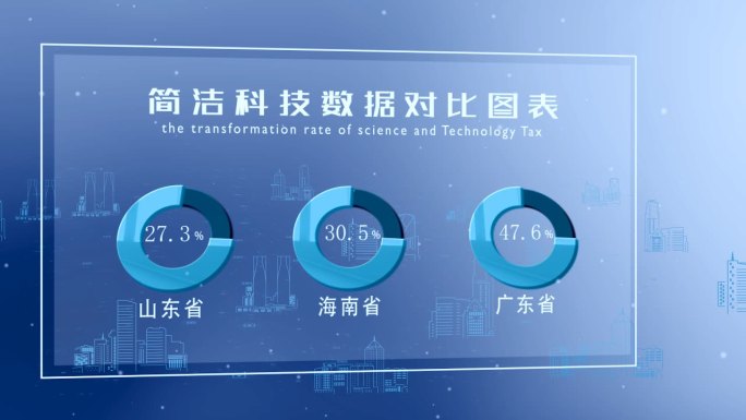 科技感企业宣传AE模板