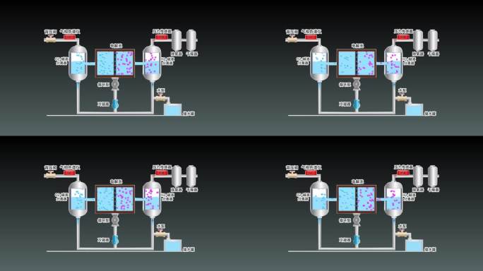 电解槽内部动态过程示意图AE工程