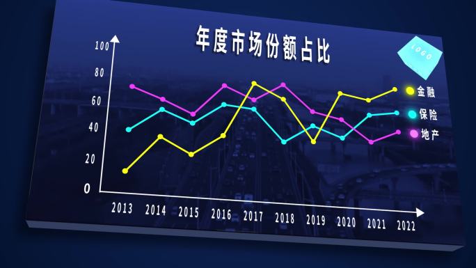 企业数据图表展示模板