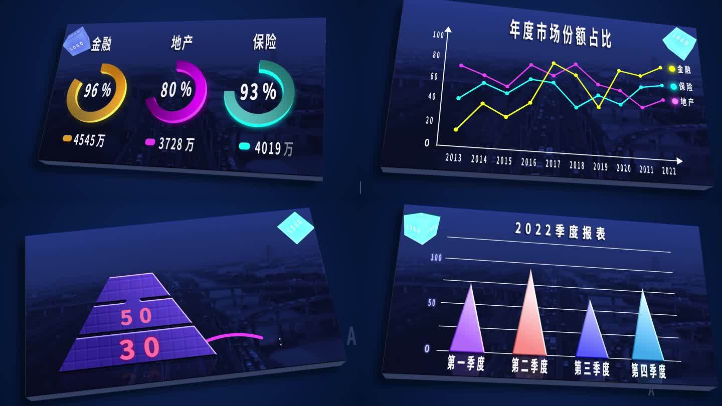 企业数据图表展示模板