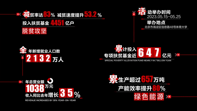 数据科技字幕条ae模板