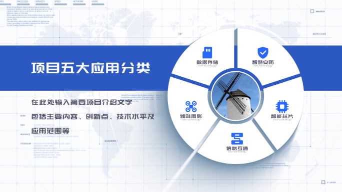 【5】项目信息五大应用分类展示