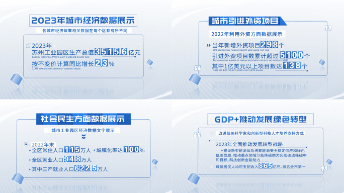 干净企业数据展示