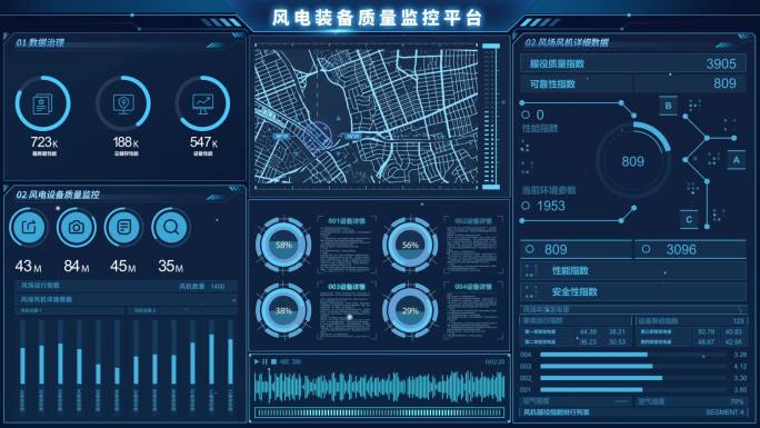 AE0163风电装备质量监控平台