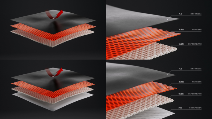 发热 红外 理疗 面料分解3层4层