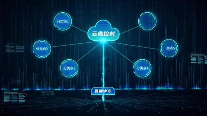 4k科技感蓝色粒子云端数据汇集分类图文