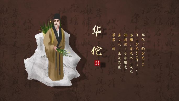 中国古代名医介绍AE模板