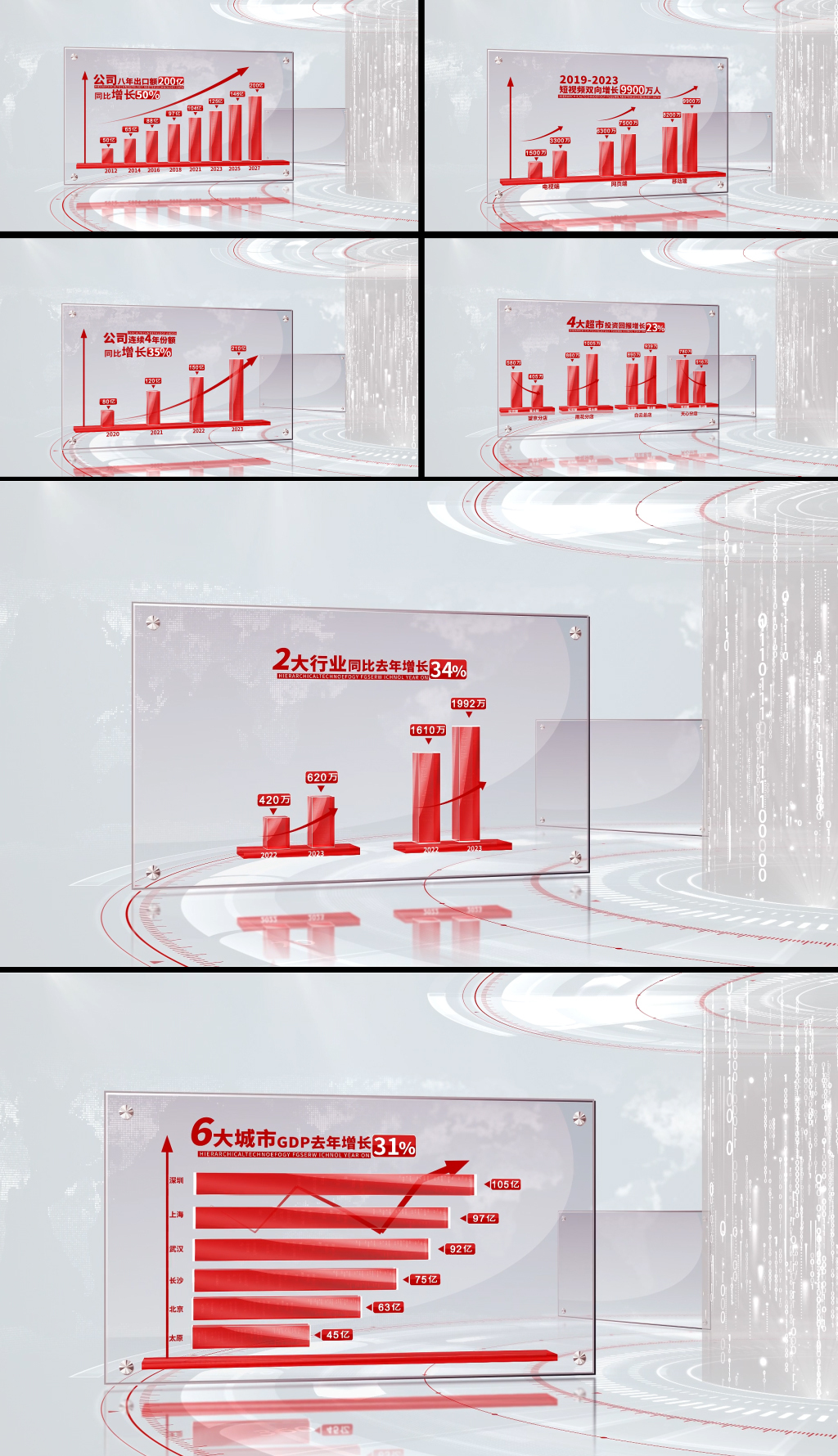 红色简洁科技企业数据对比柱状图AE模板