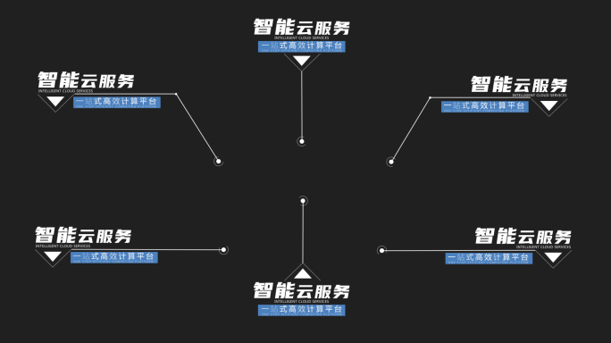 简洁科技拉线呼出字幕条