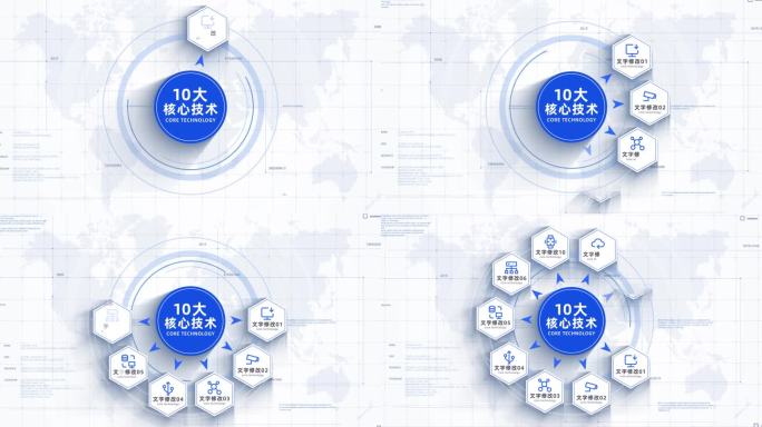 【10】环形结构信息分类说明