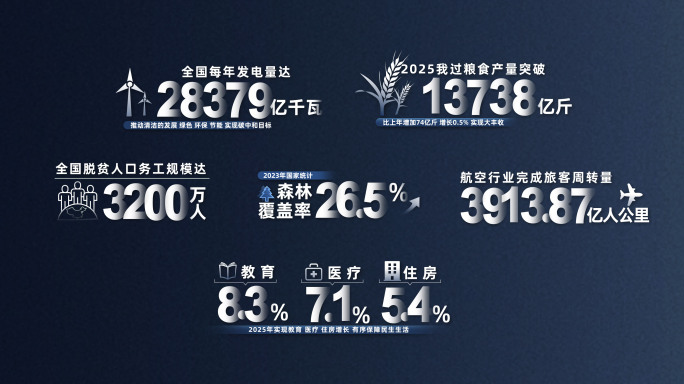 4K简洁大气数据文字AE模板