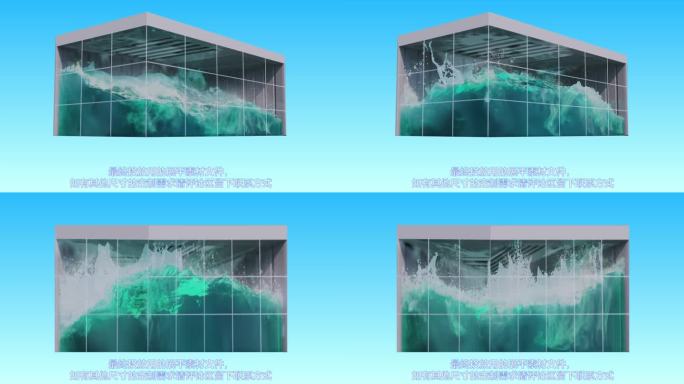 裸眼3D海浪