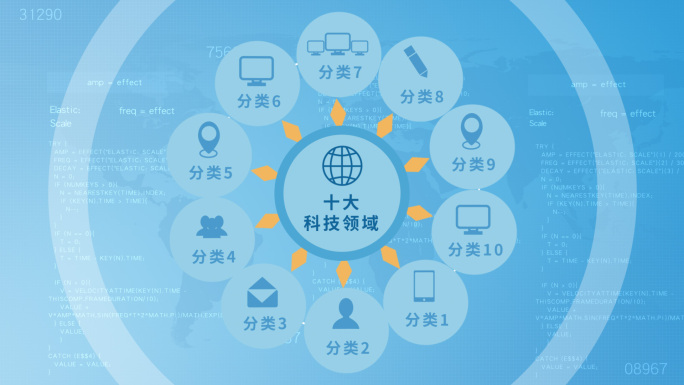 十大信息科技分类AE模板-无插件