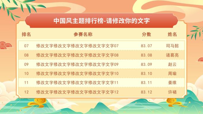 【原创】中国风排行榜国潮排行榜