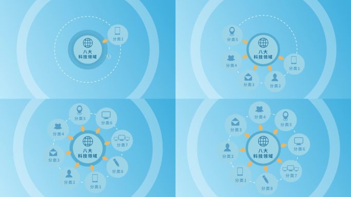 8大信息科技分类AE模板-无插件