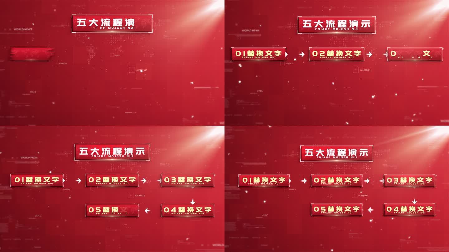 科技红色文字字幕5大流程