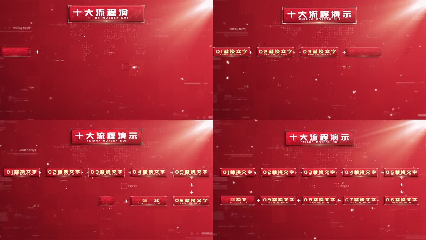 科技红色文字字幕10大流程