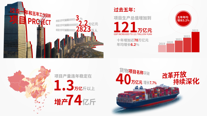 企业政府两会工作汇报数据快闪