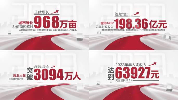 干净红色企业文字数据出字动画