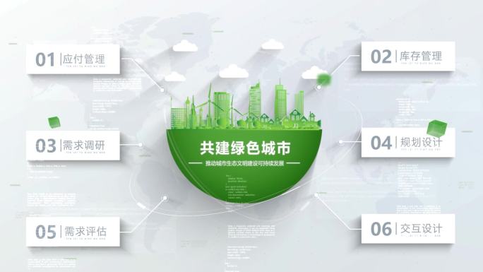 绿色城市分类