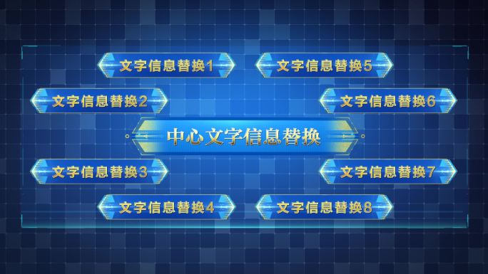 分类框架信息应用ae模板