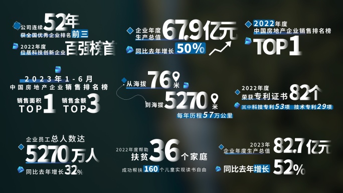 4K简洁数据文字带通道ae模板