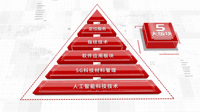 红色立体金字塔企业文字字幕分类AE模板
