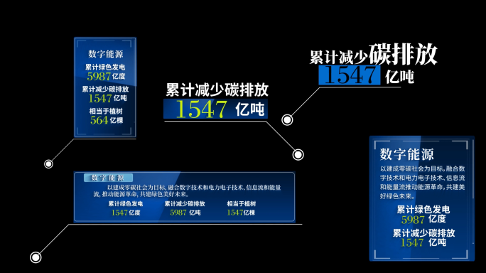 呼出指引科技字幕条