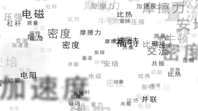 物理知识点文字转场（带通道）