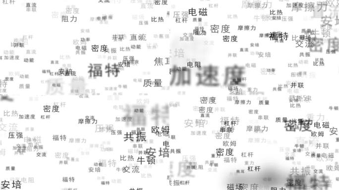 物理知识点文字转场（带通道）