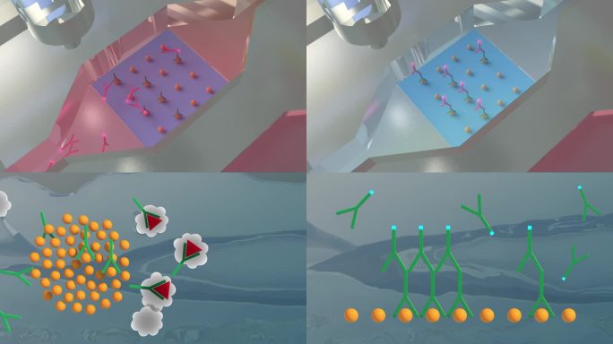 高清生化实验三维动画演示视频素材