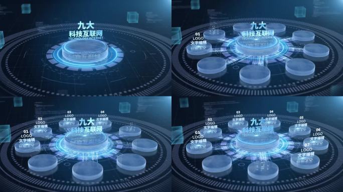 【9】深蓝色科技架构九大分类